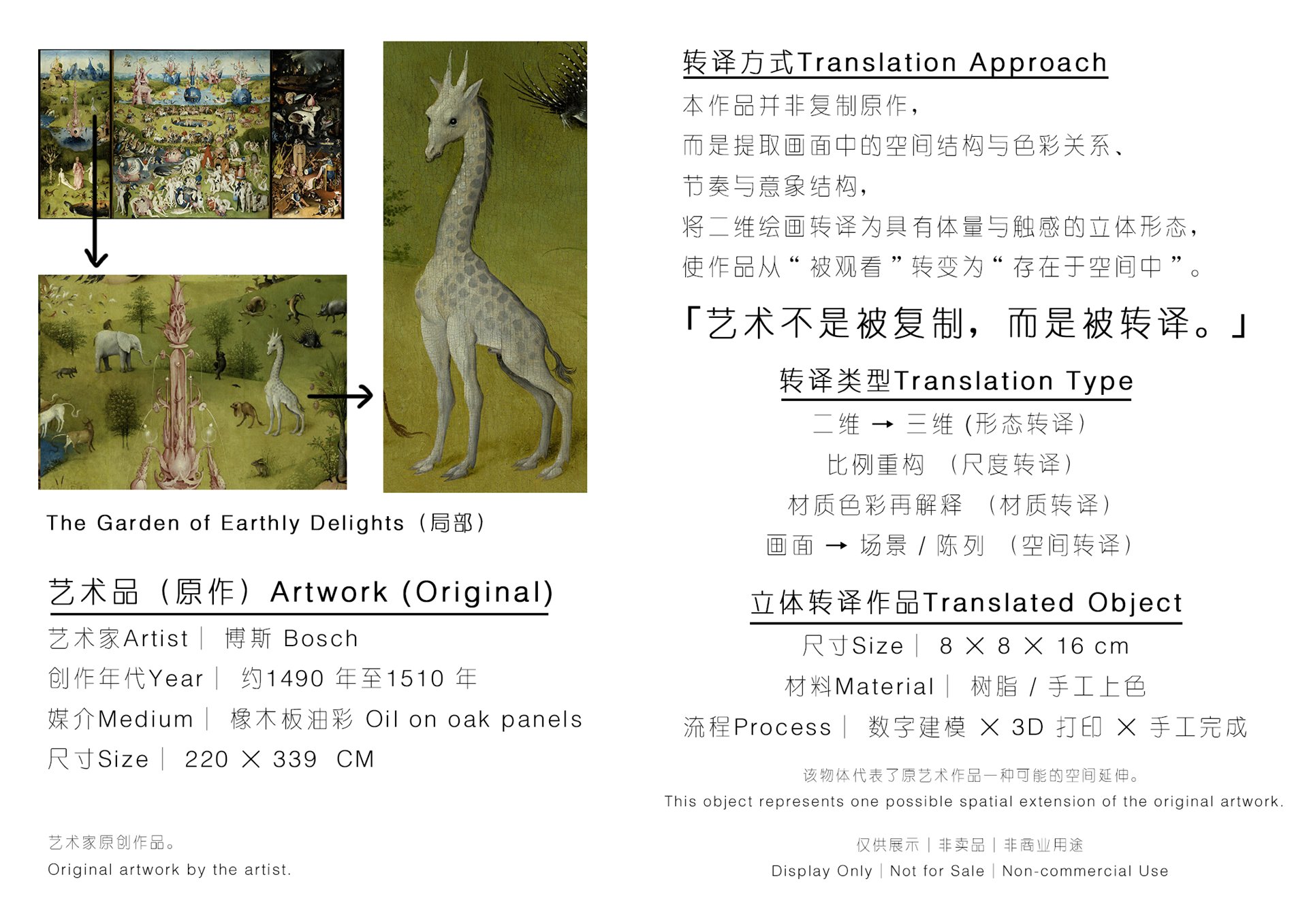 The Garden of Earthly Delights 介绍图