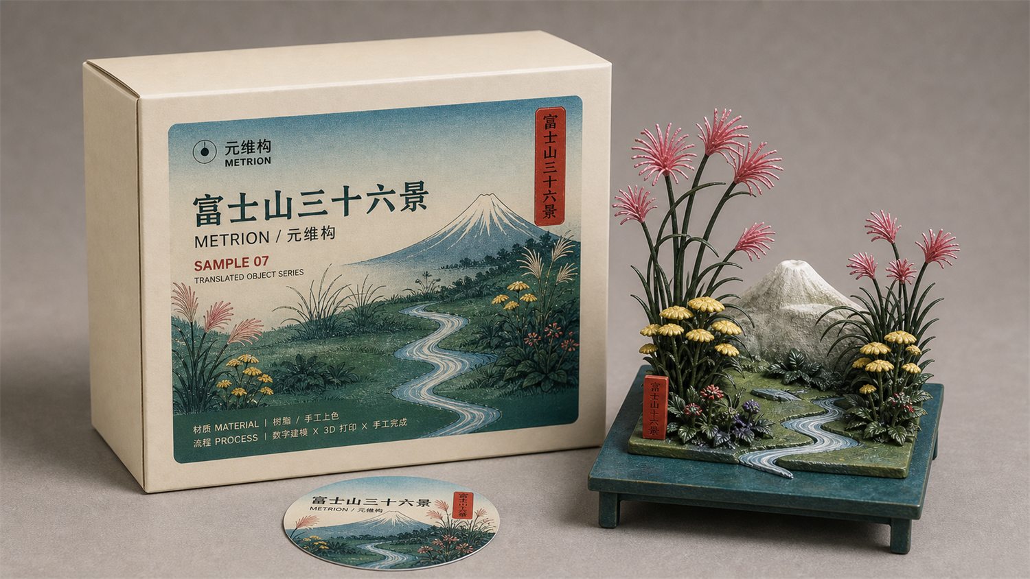 富士山三十六景 纸盒贴纸方案